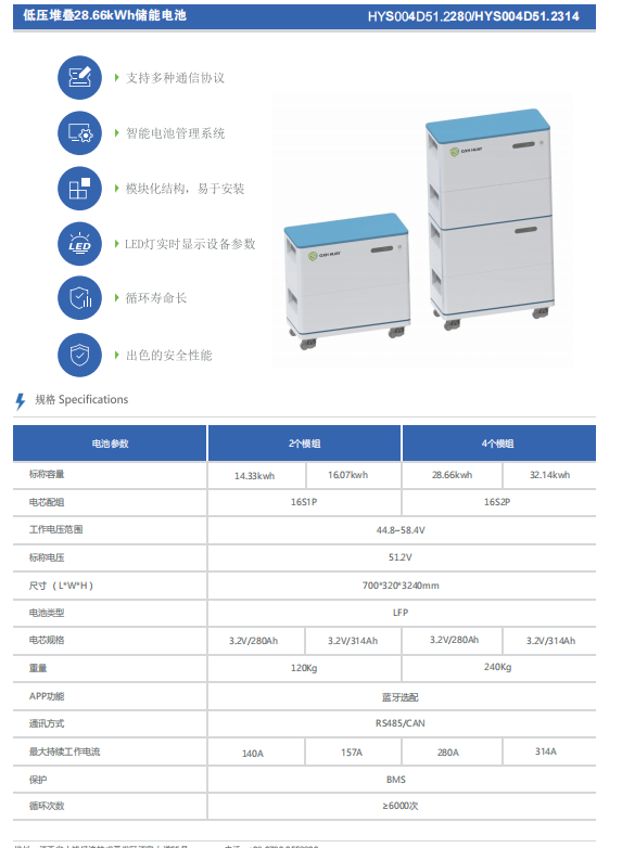 低壓28.66KWh 儲(chǔ)能電池